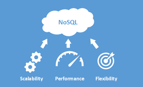 NoSQL Market